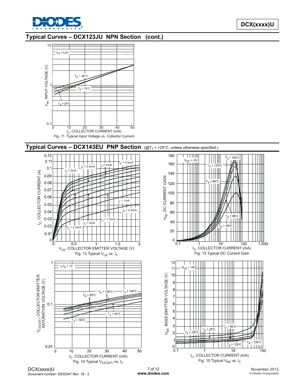 Cont.) | Diodes DCX (xxxx) U User Manual | Page 7 / 12