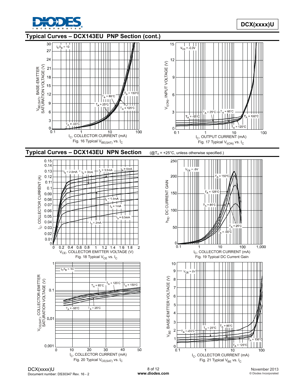 Diodes DCX (xxxx) U User Manual | Page 8 / 12