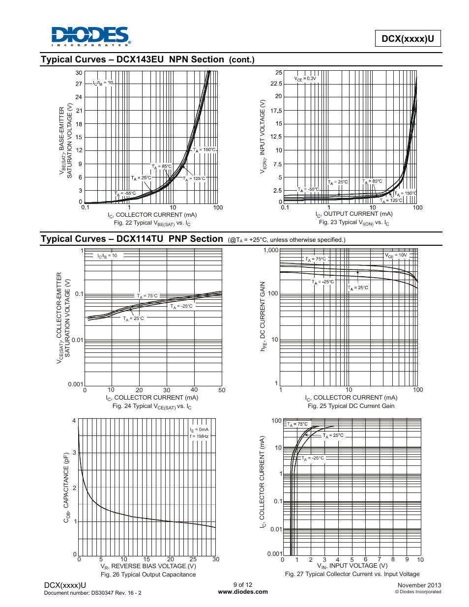Cont.) | Diodes DCX (xxxx) U User Manual | Page 9 / 12