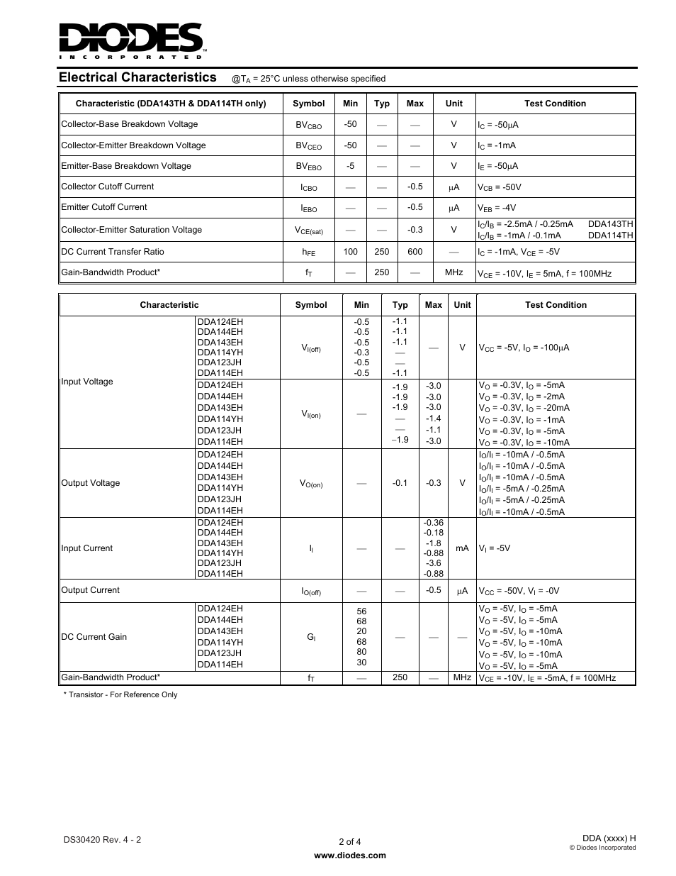 Electrical characteristics | Diodes DDA (xxxx) H User Manual | Page 2 / 4