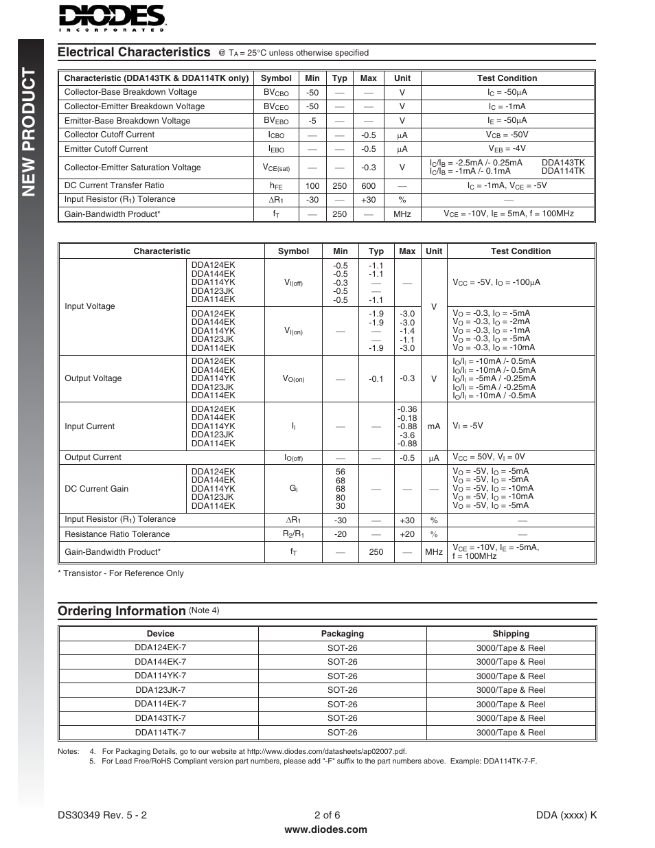 New p roduct, Electrical characteristics, Ordering information | Diodes DDA (xxxx) K User Manual | Page 2 / 6