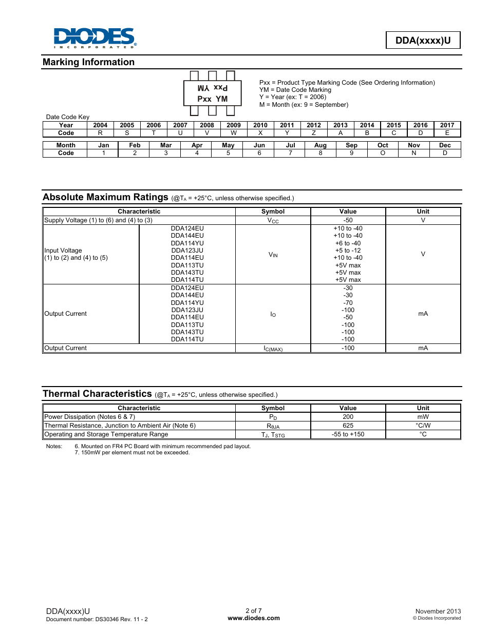 Marking information, Absolute maximum ratings, Thermal characteristics | Diodes DDA (xxxx) U User Manual | Page 2 / 7