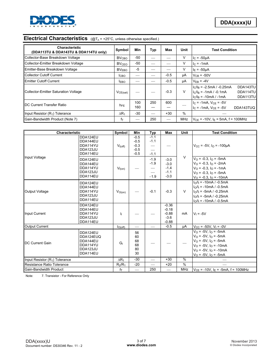 Electrical characteristics | Diodes DDA (xxxx) U User Manual | Page 3 / 7