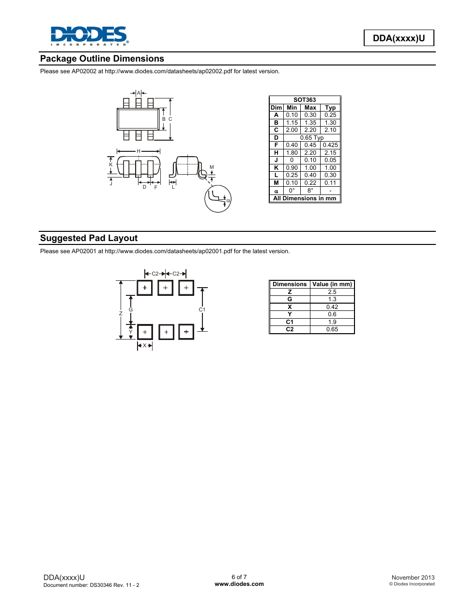 Package outline dimensions, Suggested pad layout | Diodes DDA (xxxx) U User Manual | Page 6 / 7