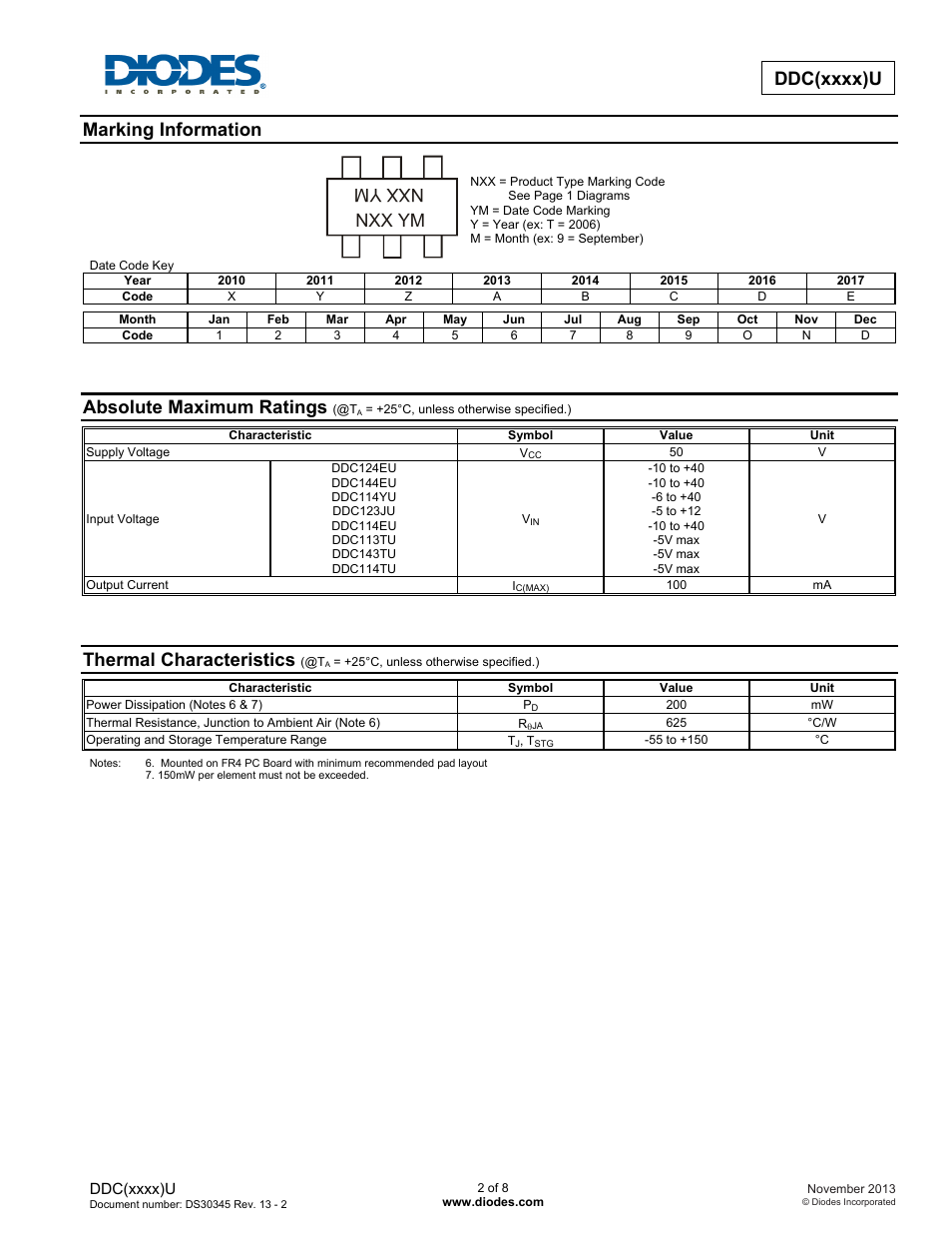 Marking information, Absolute maximum ratings, Thermal characteristics | Nxx ym nxx y m | Diodes DDC (xxxx) U User Manual | Page 2 / 8