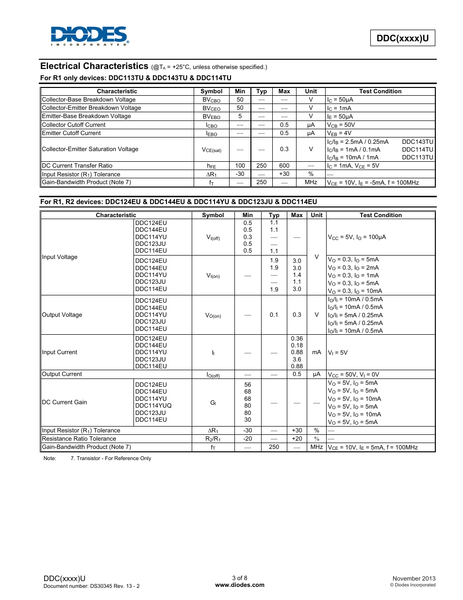 Electrical characteristics | Diodes DDC (xxxx) U User Manual | Page 3 / 8