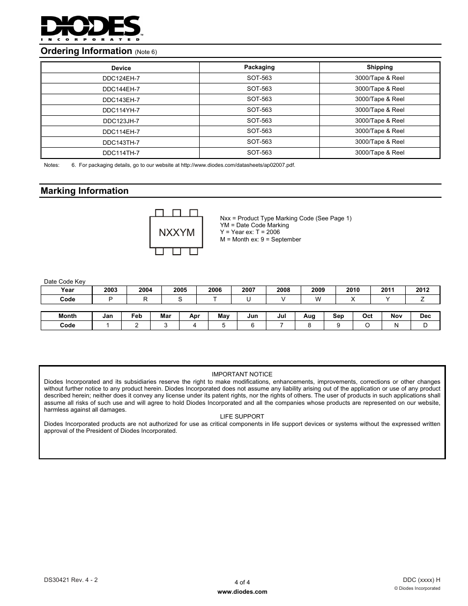 Nxxym, Ordering information, Marking information | Diodes DDC (xxxx) H User Manual | Page 4 / 4