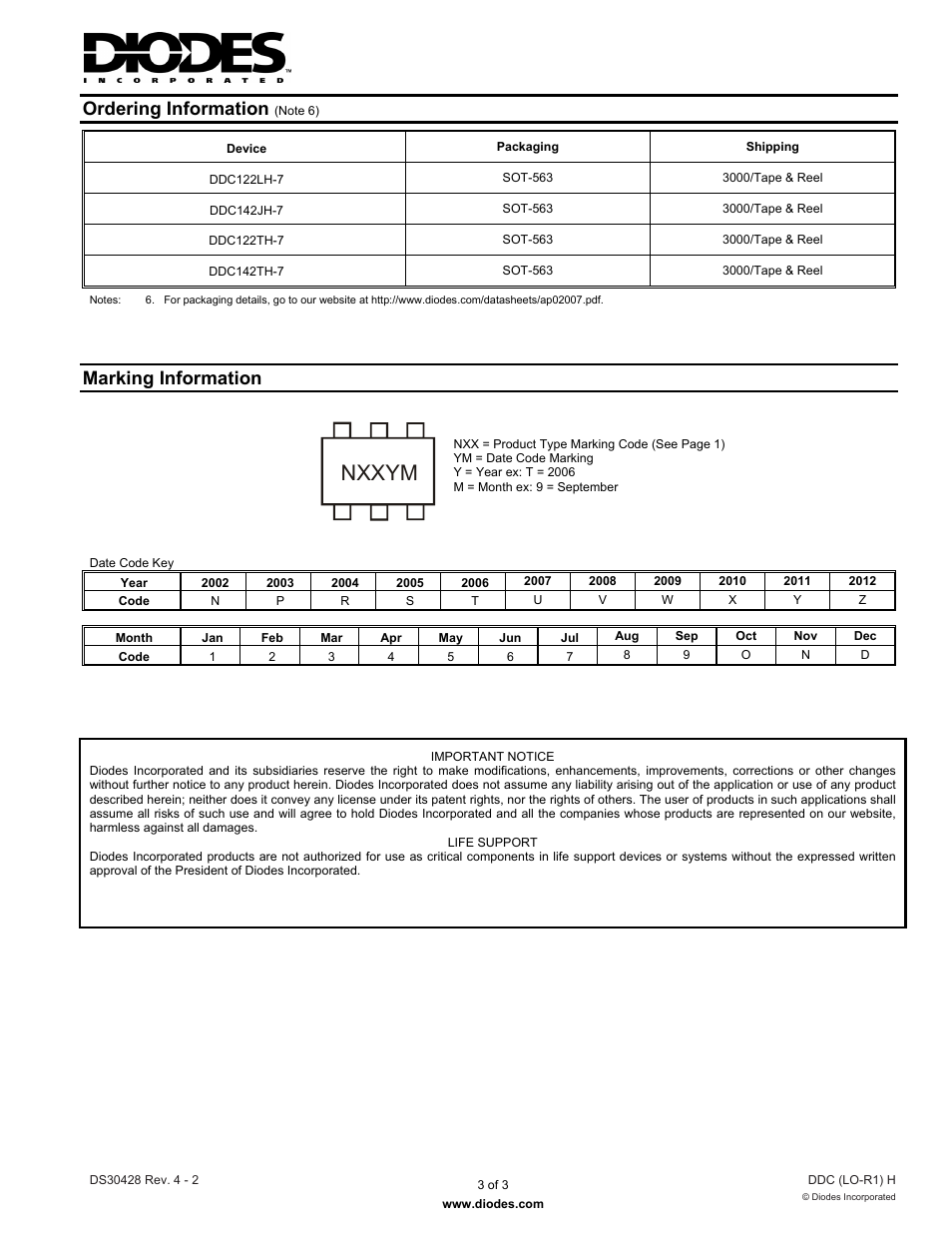 Nxxym, Ordering information, Marking information | Diodes DDC (LO-R1) H User Manual | Page 3 / 3