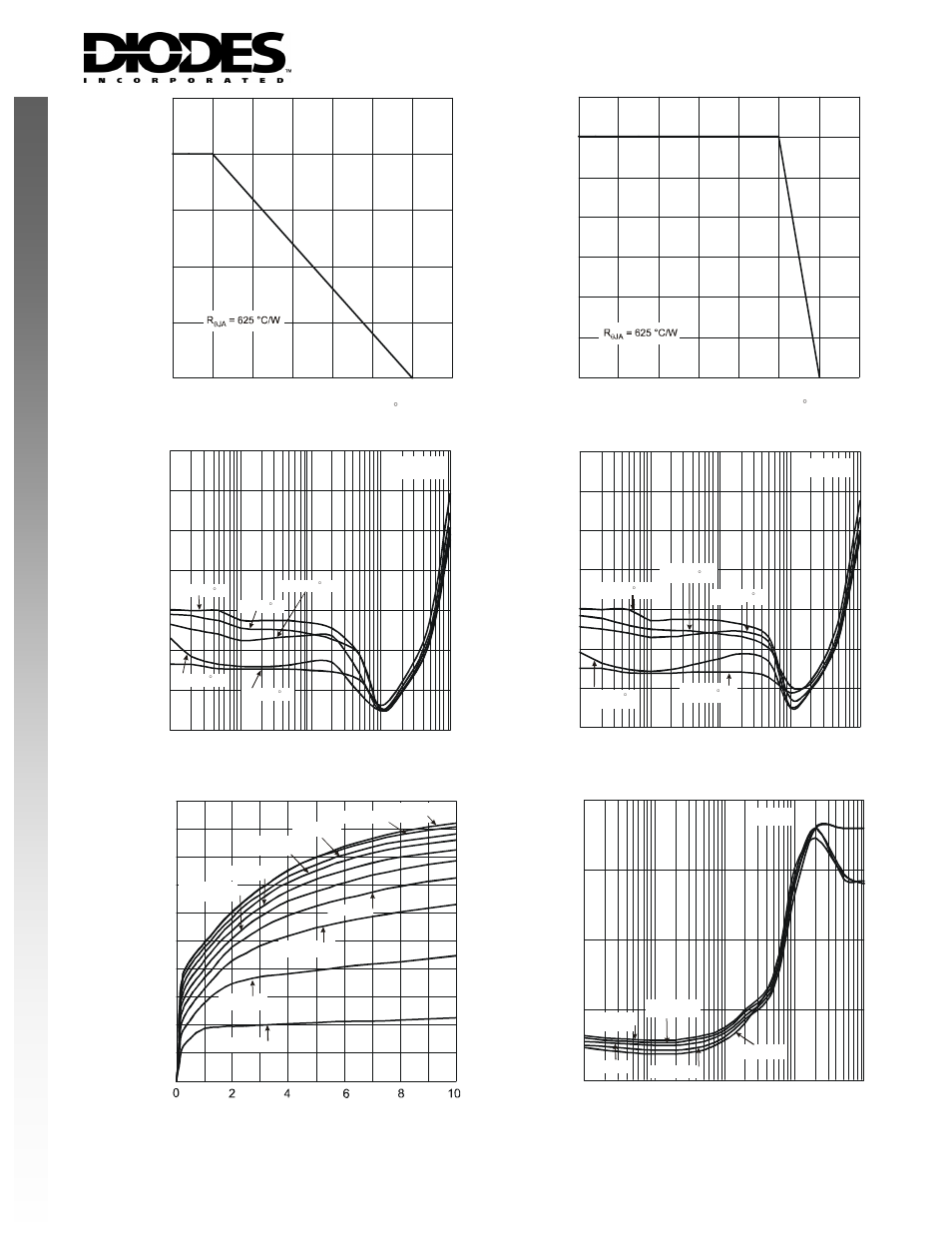 New prod uc t | Diodes DDC144TU User Manual | Page 3 / 6