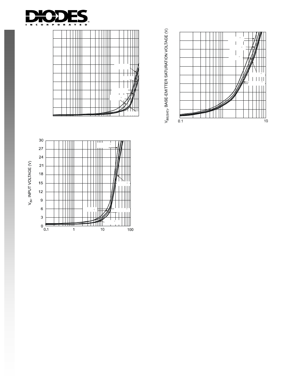 New prod uc t | Diodes DDC144TU User Manual | Page 4 / 6