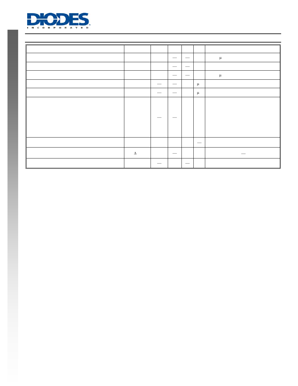 New prod uc t, Electrical characteristics | Diodes DDTA (R1-ONLY SERIES) CA User Manual | Page 2 / 4
