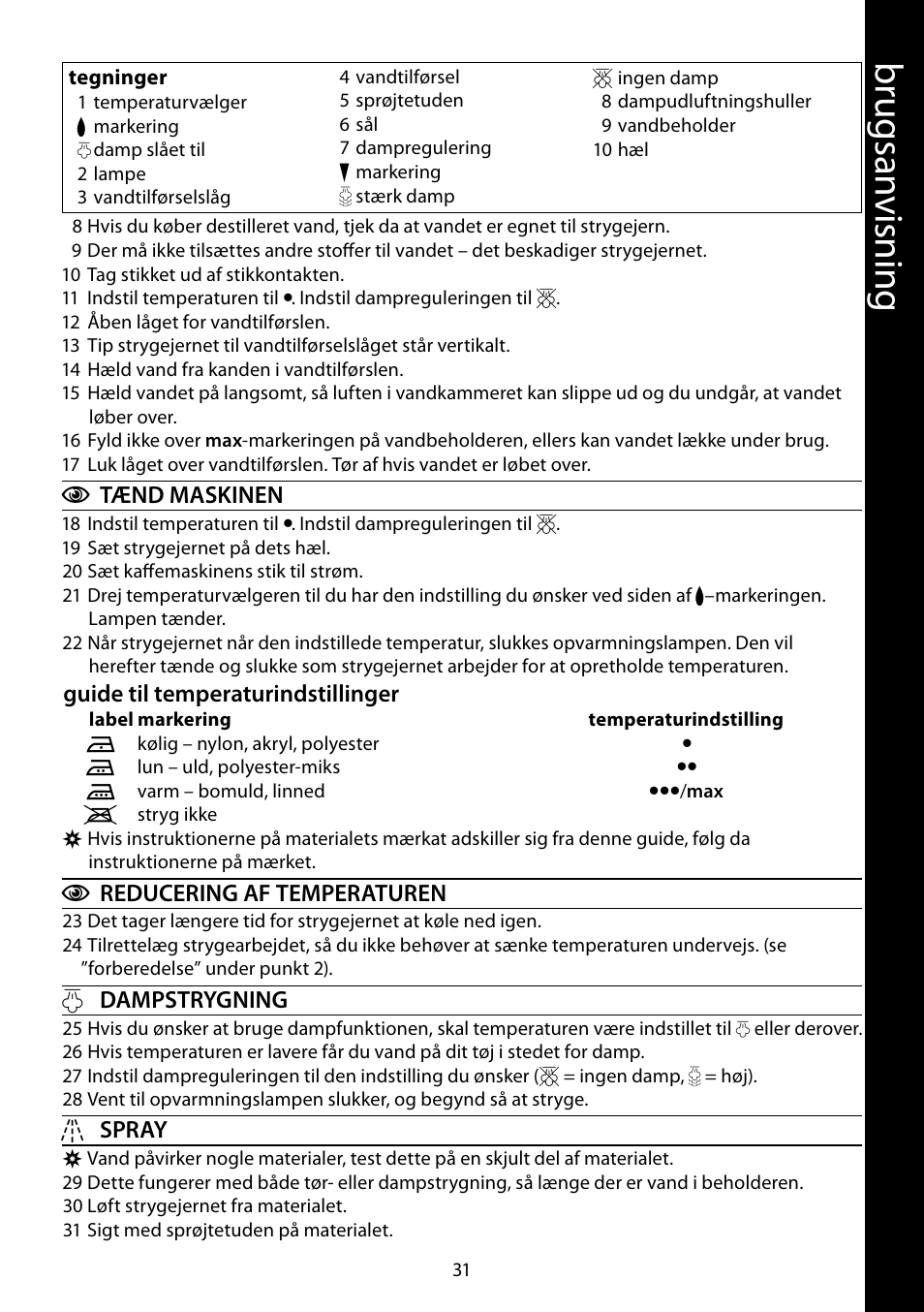 Br ug sa nv isnin g | RUSSELL HOBBS 15129-56 User Manual | Page 31 / 92