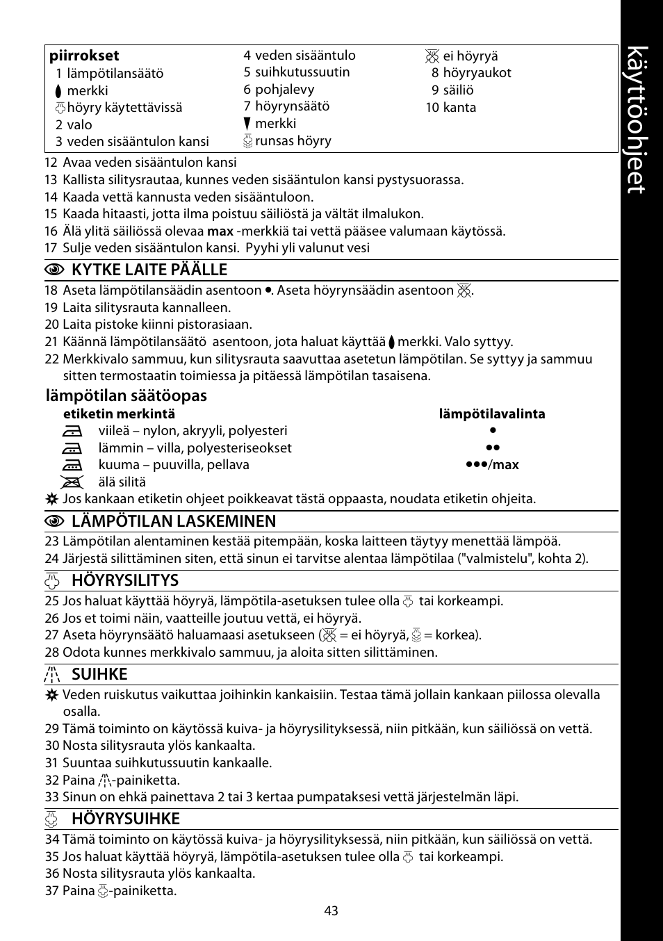 Kä yt tö oh je et | RUSSELL HOBBS 15129-56 User Manual | Page 43 / 92