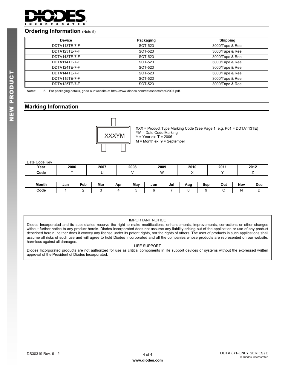 Xxxym, Ordering information, New prod uc t | Marking information | Diodes DDTA (R1-ONLY SERIES) E User Manual | Page 4 / 4