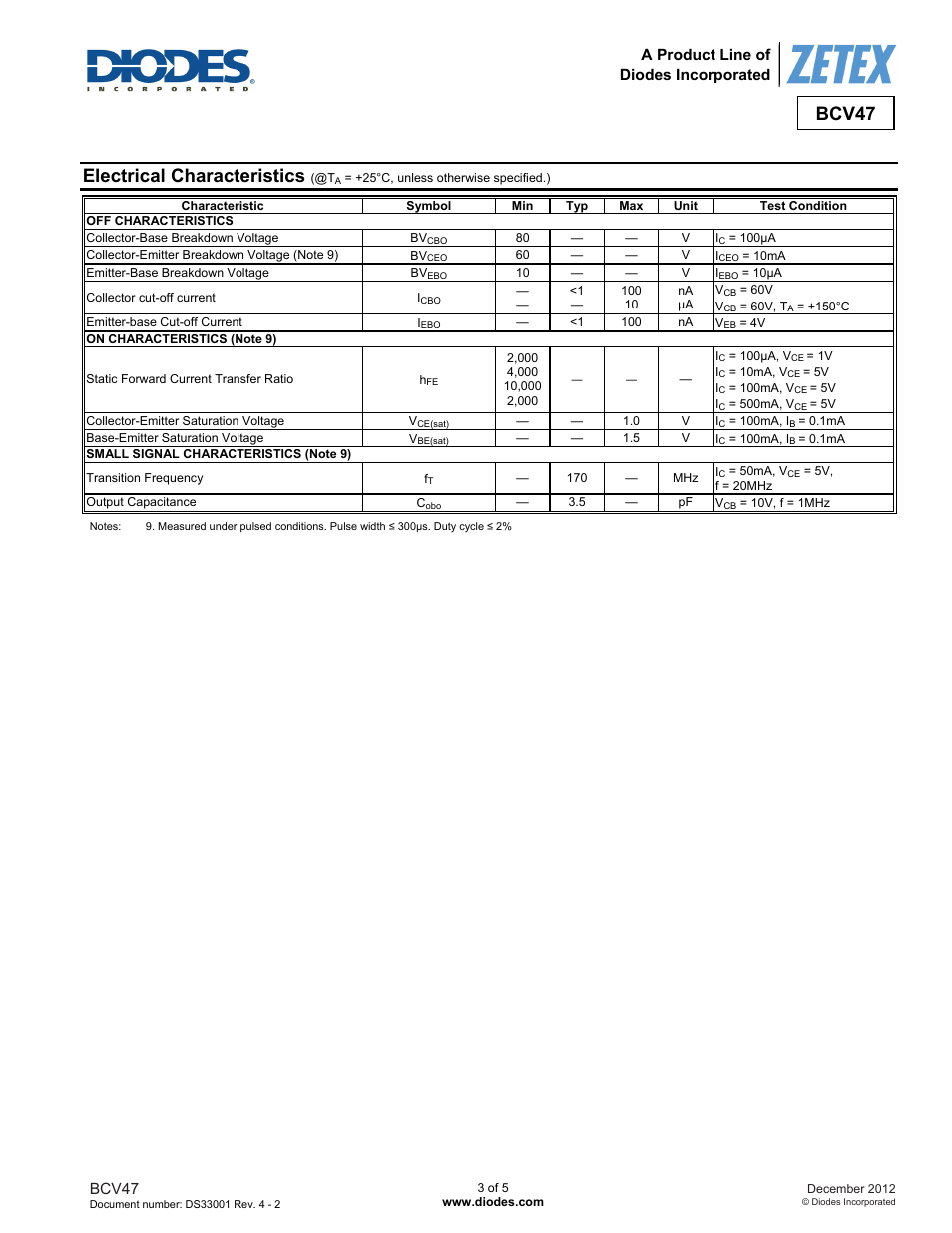Electrical characteristics, Bcv47, A product line of diodes incorporated | Diodes BCV47 User Manual | Page 3 / 5