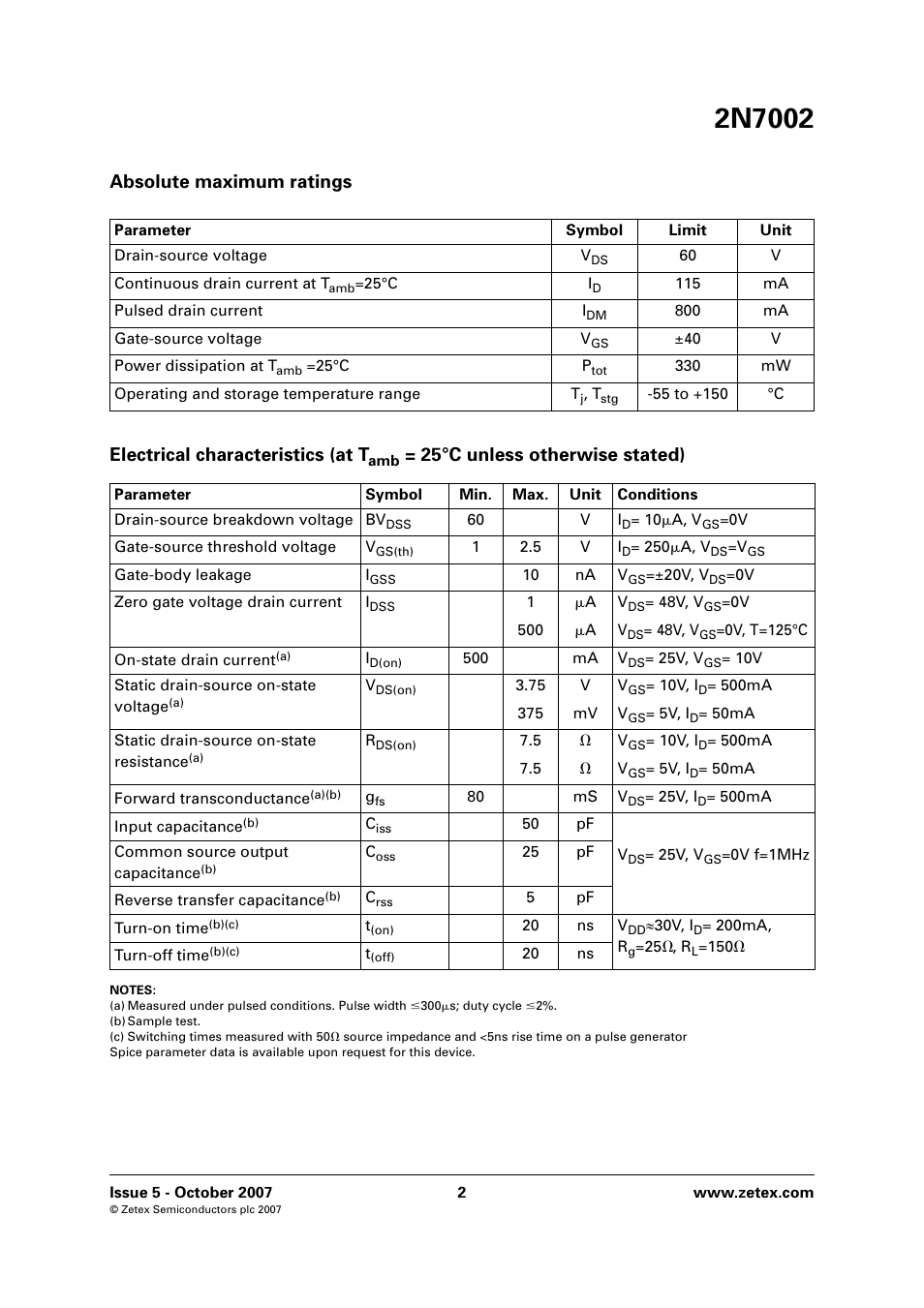 Absolute maximum ratings, 25°c unless otherwise stated) | Diodes 2N7002 60V SOT23 User Manual | Page 2 / 4