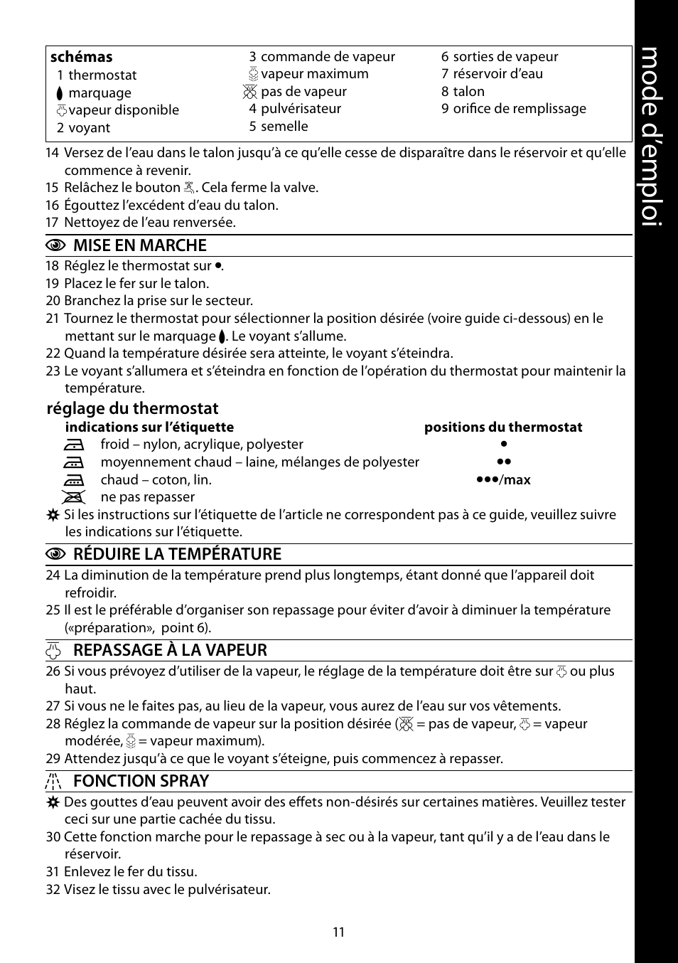 Mod e d ’e m plo i | RUSSELL HOBBS 17877-56 User Manual | Page 11 / 92