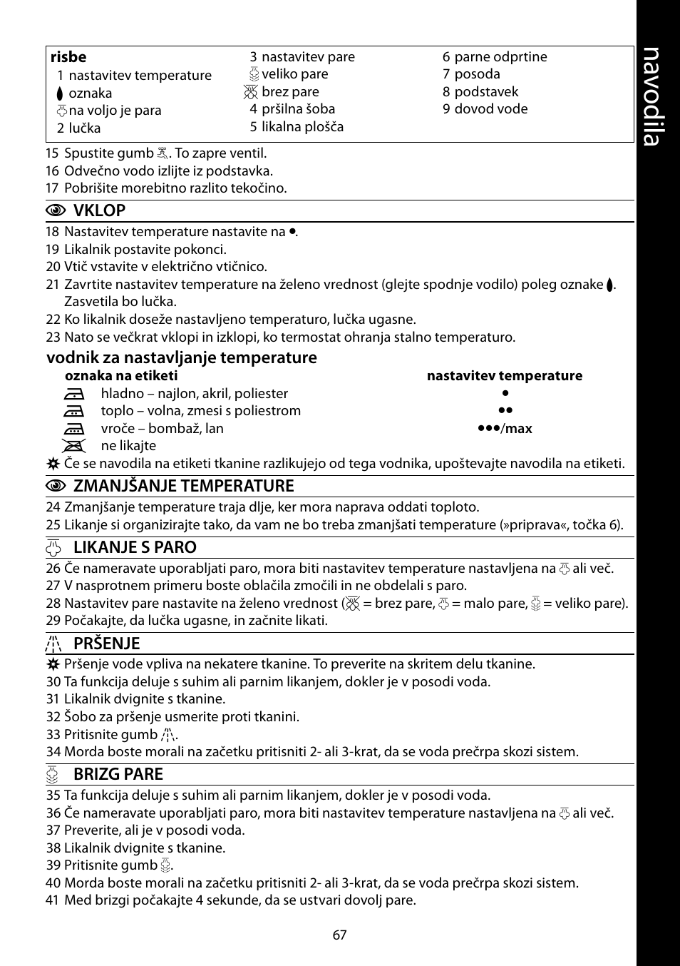 Na vo dil a | RUSSELL HOBBS 17877-56 User Manual | Page 67 / 92