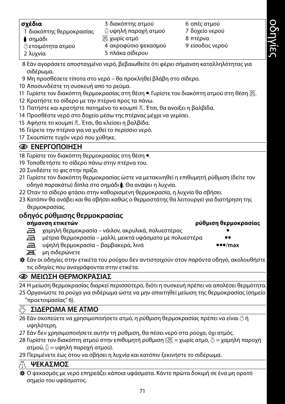 Οδ ηγ ίες | RUSSELL HOBBS 17877-56 User Manual | Page 71 / 92