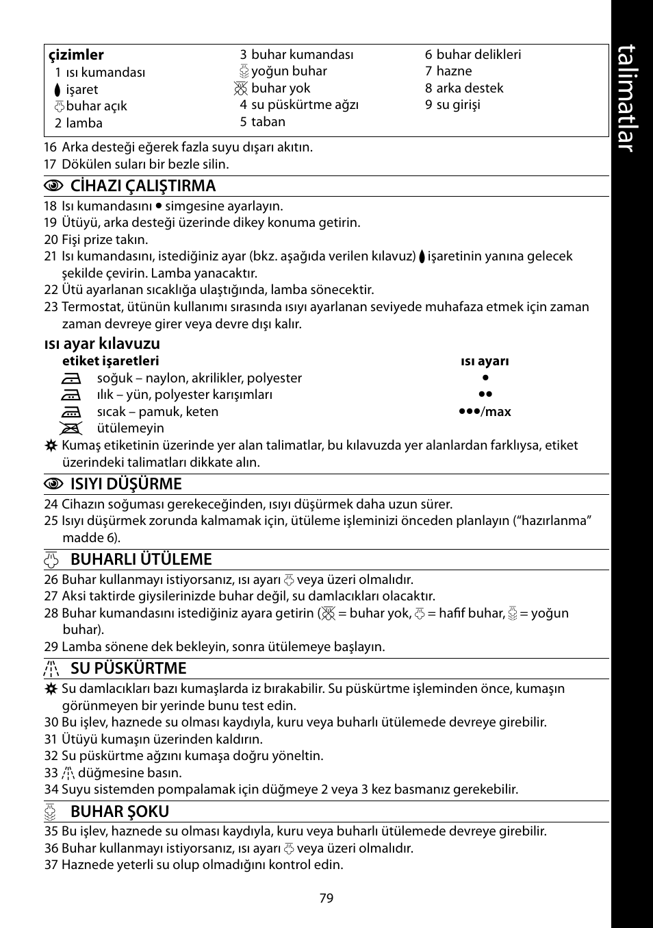 Ta lim atl ar | RUSSELL HOBBS 17877-56 User Manual | Page 79 / 92