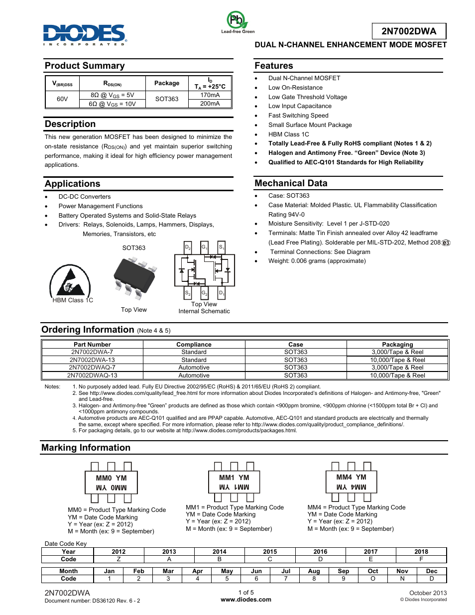 Diodes 2N7002DWA User Manual | 5 pages