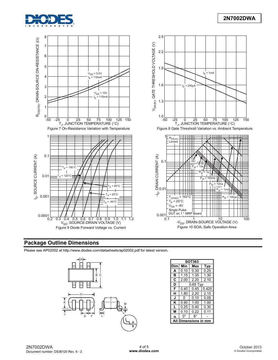 Package outline dimensions | Diodes 2N7002DWA User Manual | Page 4 / 5