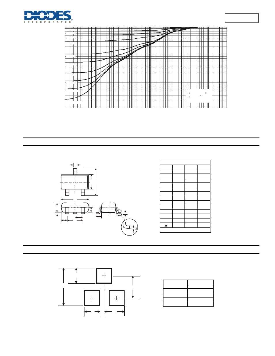 Package outline dimensions, Suggested pad layout | Diodes 2N7002K User Manual | Page 5 / 6