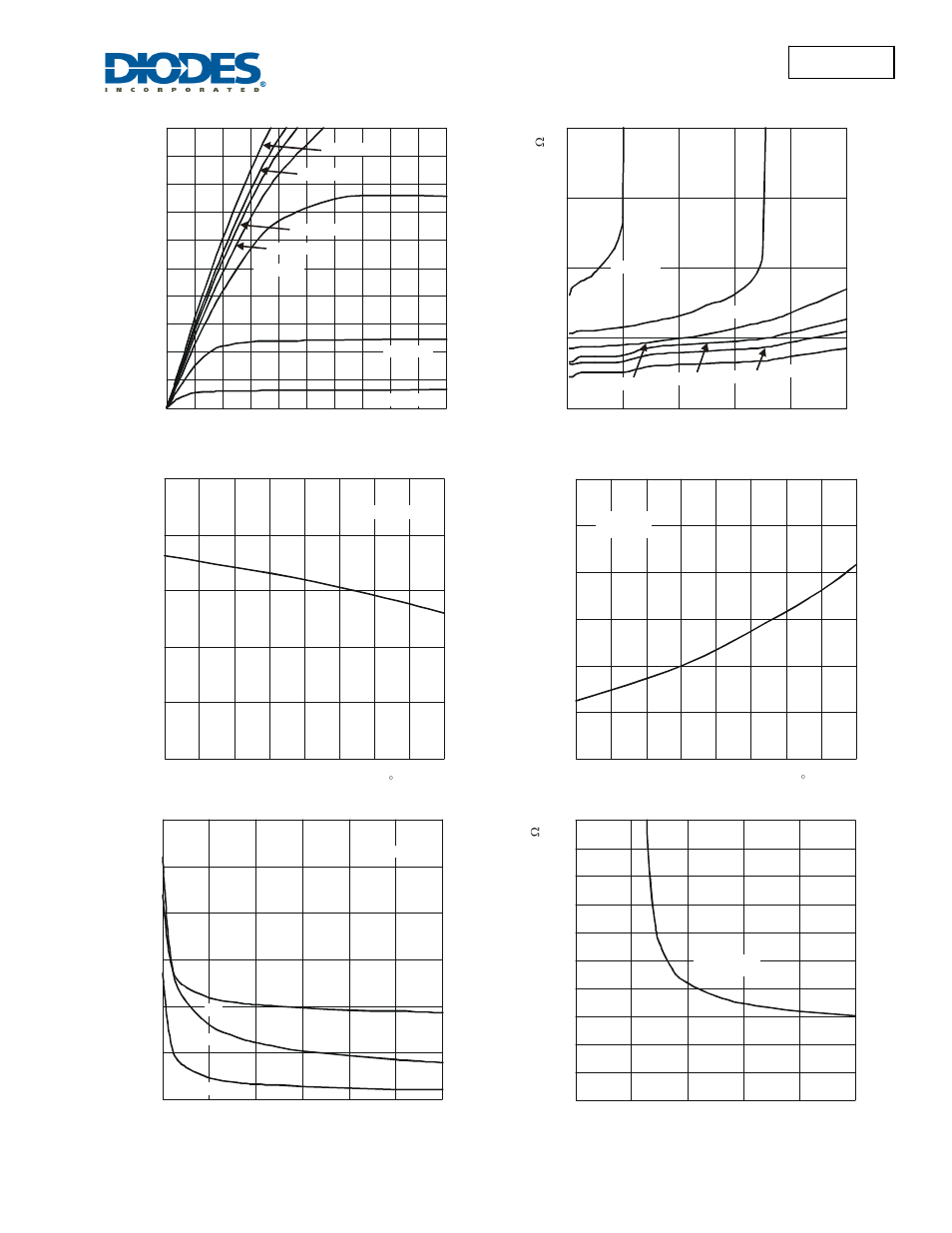 Diodes 2N7002T User Manual | Page 3 / 5