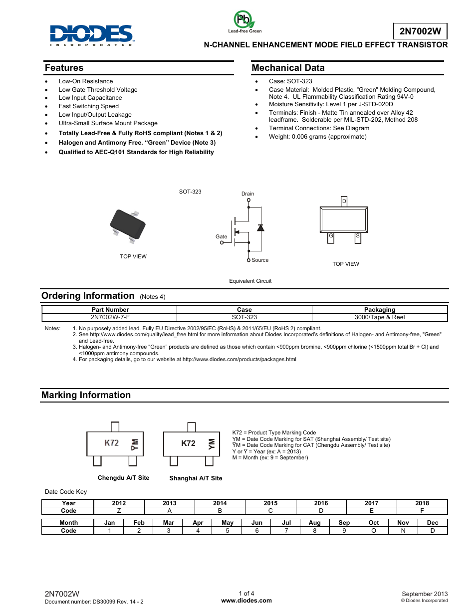 Diodes 2N7002W User Manual | 4 pages