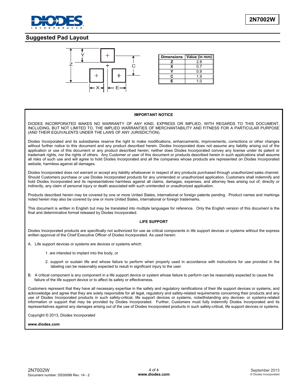 Suggested pad layout | Diodes 2N7002W User Manual | Page 4 / 4
