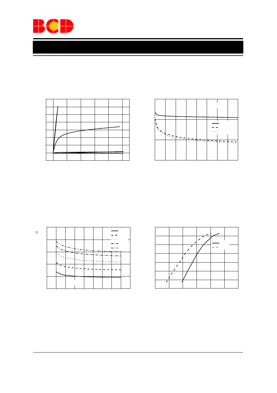 Data sheet, Typical performance characteristics, Bcd semiconductor manufacturing limited 6 | Figure 4. on region characteristics, Figure 5. typical junction capacitance, Figure 6. typical transfer characteristics, Figure 7. source to drain diode forward voltage | Diodes AF15N50 User Manual | Page 6 / 9