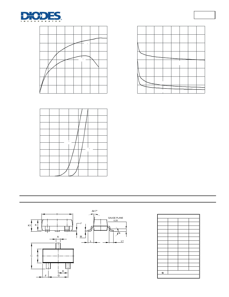 Bsn20 new prod uc t, Package outline dimensions | Diodes BSN20 User Manual | Page 5 / 6
