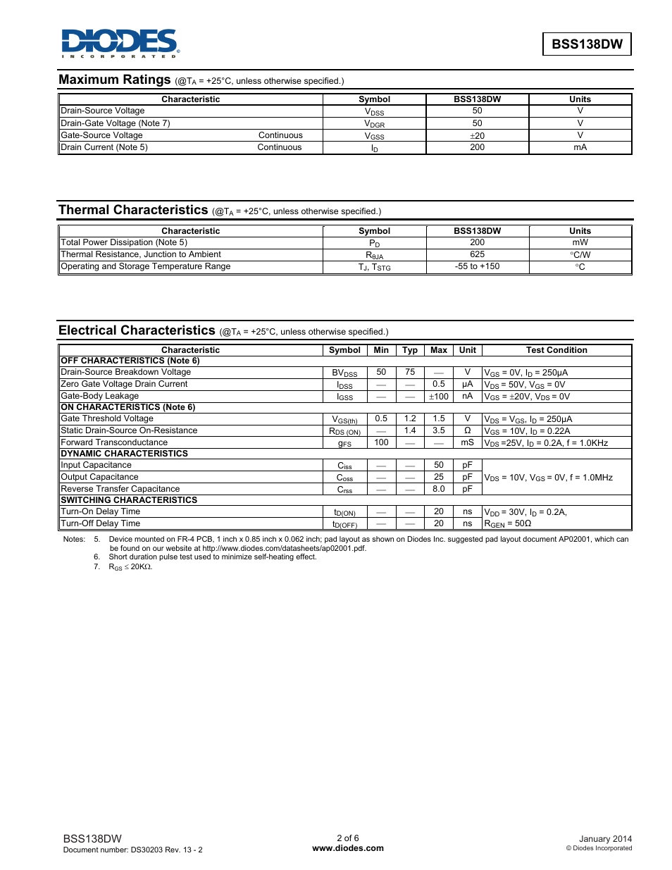 Maximum ratings, Thermal characteristics, Electrical characteristics | Bss138dw | Diodes BSS138DW User Manual | Page 2 / 6