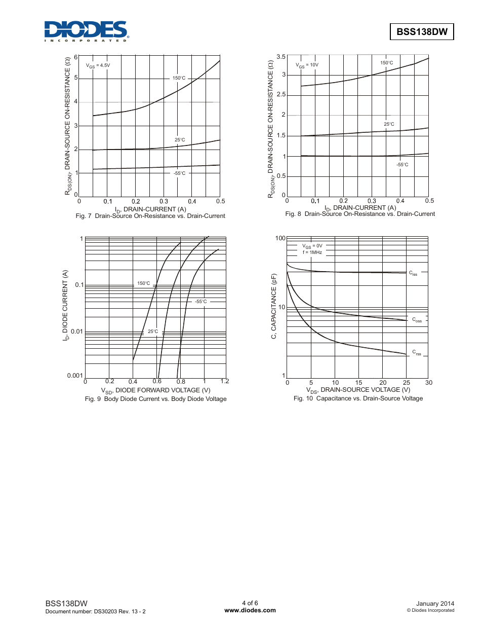 Bss138dw | Diodes BSS138DW User Manual | Page 4 / 6