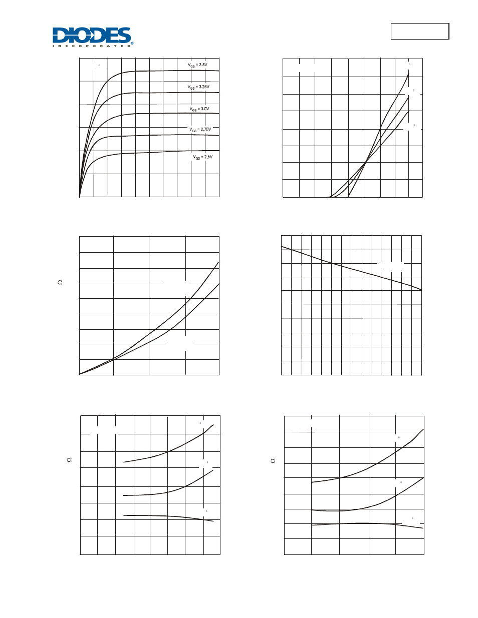 Bss138w | Diodes BSS138W User Manual | Page 3 / 5