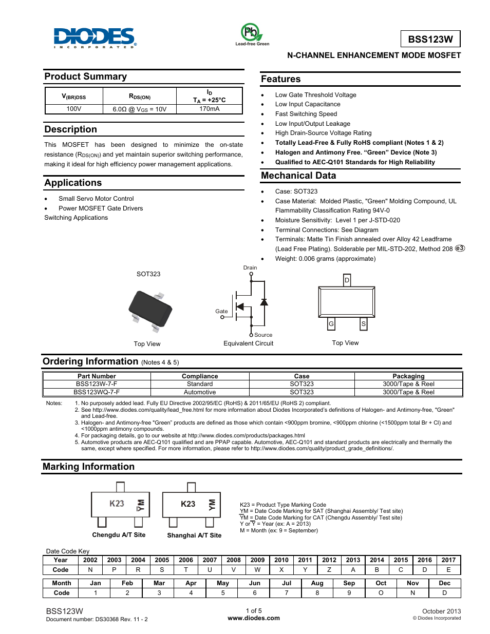 Diodes BSS123W User Manual | 5 pages