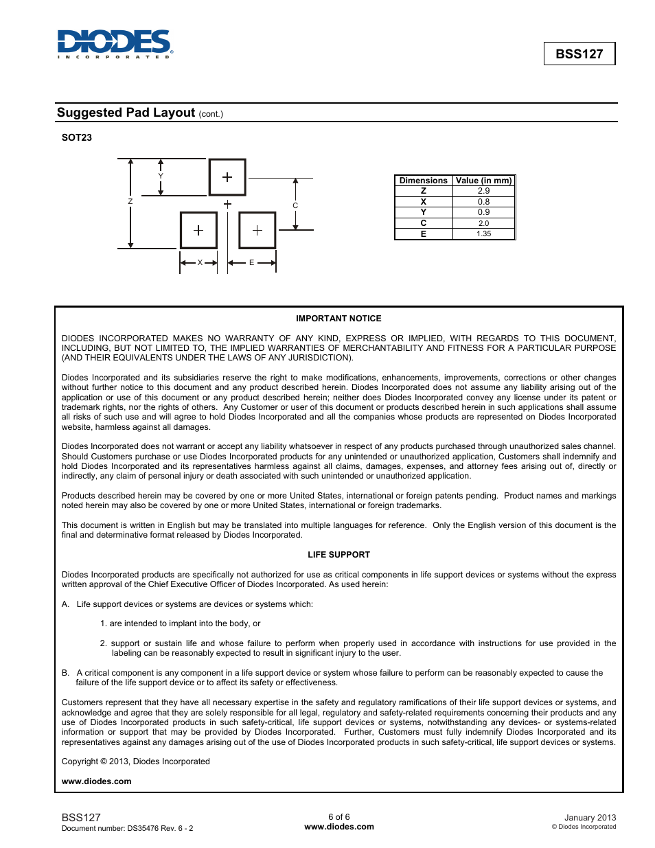 Bss127, Suggested pad layout | Diodes BSS127 User Manual | Page 6 / 6