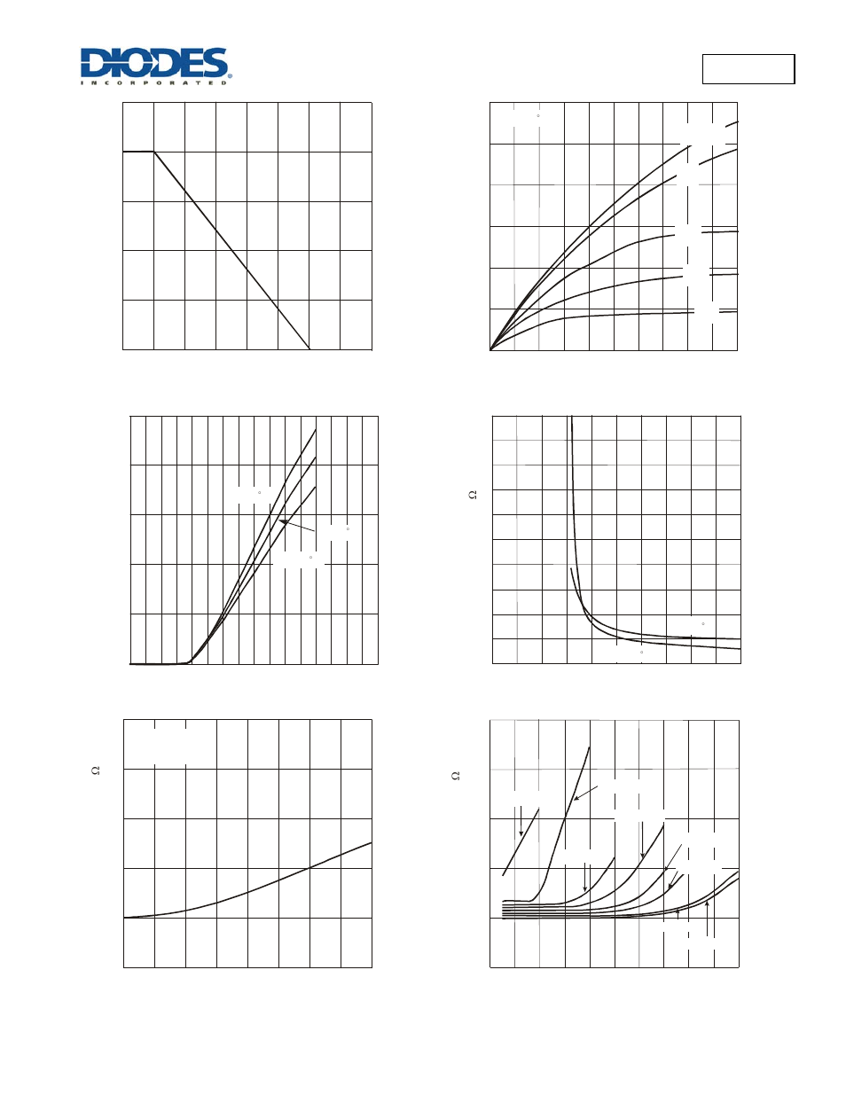 Bss84w | Diodes BSS84W User Manual | Page 3 / 5