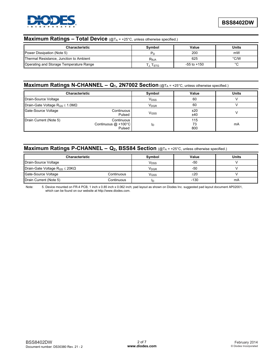 Bss8402dw, Maximum ratings – total device, Maximum ratings n-channel | Maximum ratings p-channel | Diodes BSS8402DW User Manual | Page 2 / 7