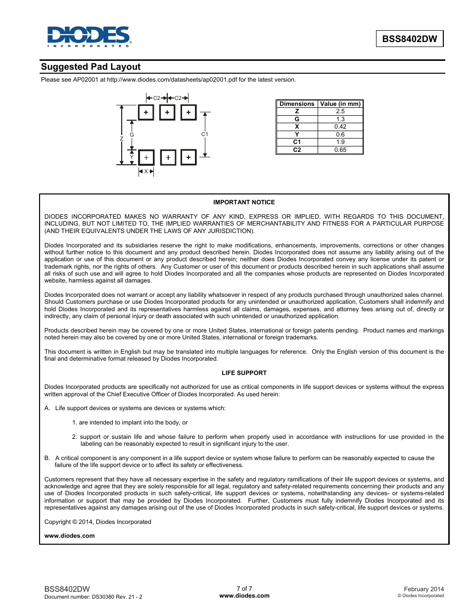Bss8402dw, Suggested pad layout | Diodes BSS8402DW User Manual | Page 7 / 7