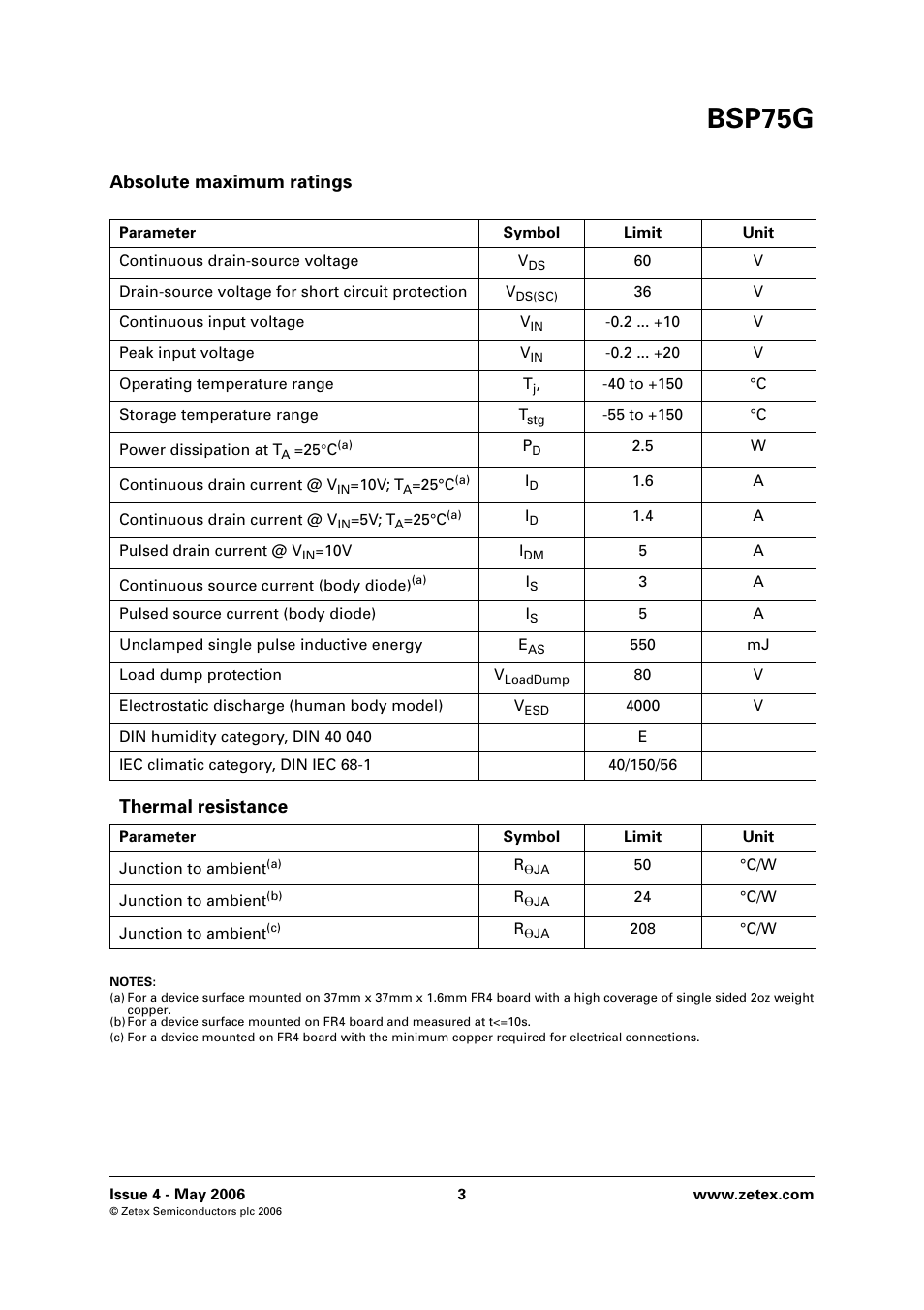 Bsp75g, Absolute maximum ratings, Thermal resistance | Diodes BSP75G User Manual | Page 3 / 8