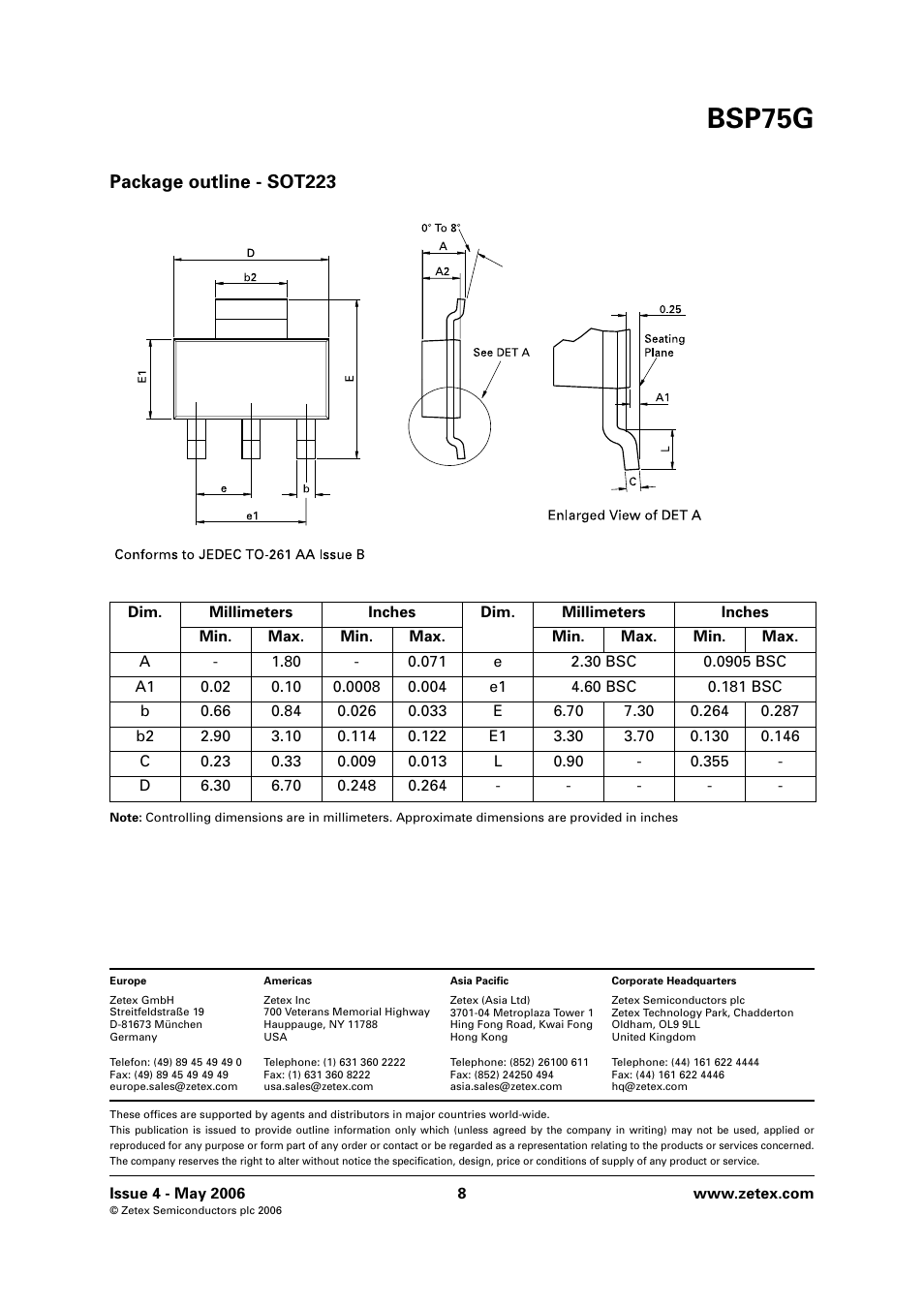 Bsp75g, Package outline - sot223 | Diodes BSP75G User Manual | Page 8 / 8