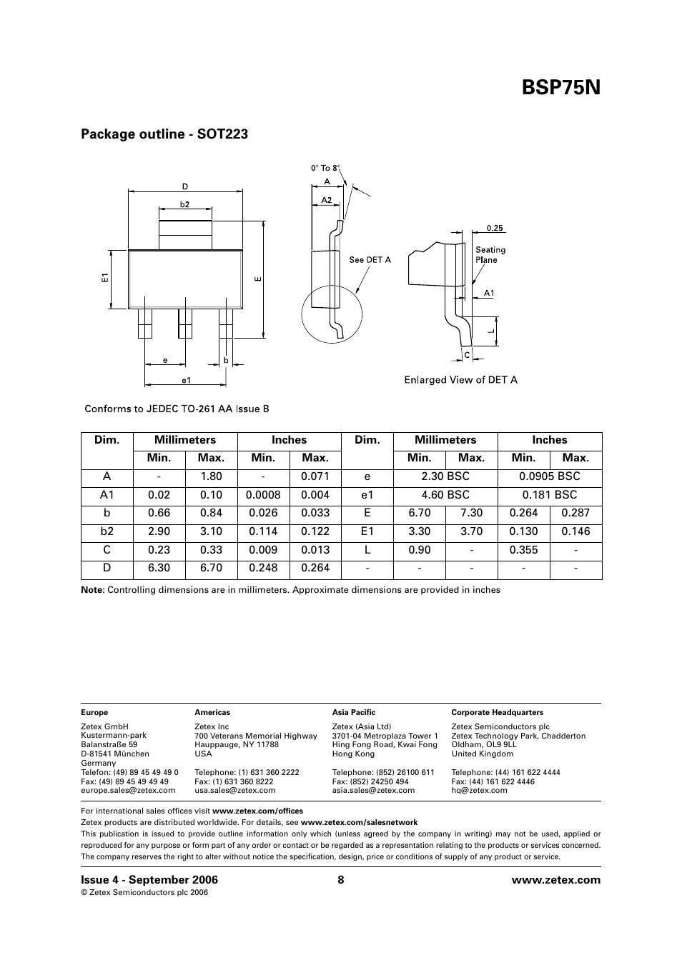 Bsp75n, Package outline - sot223 | Diodes BSP75N User Manual | Page 8 / 8
