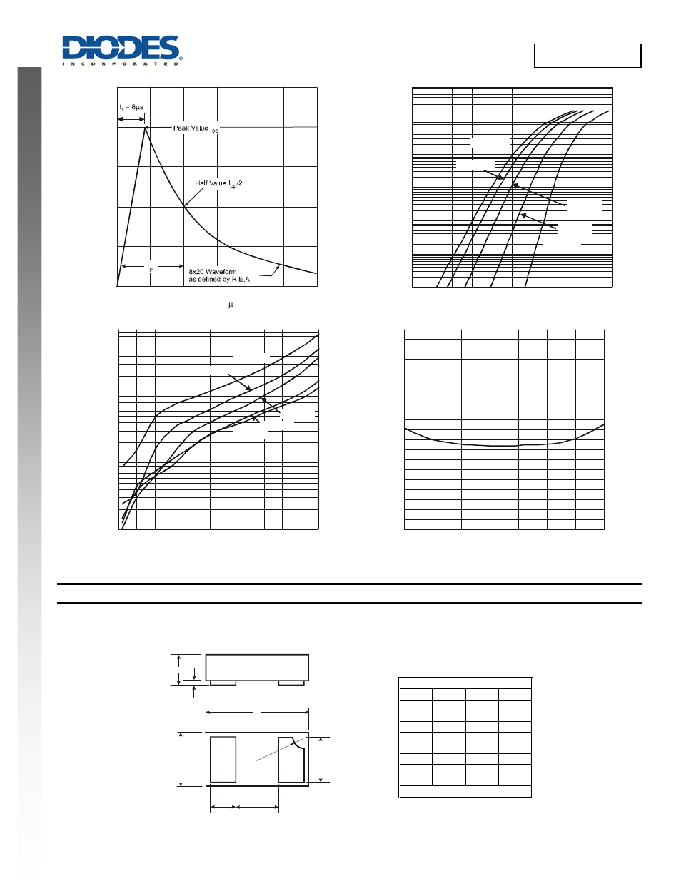 Package outline dimensions | Diodes D1213A-01LP User Manual | Page 3 / 4