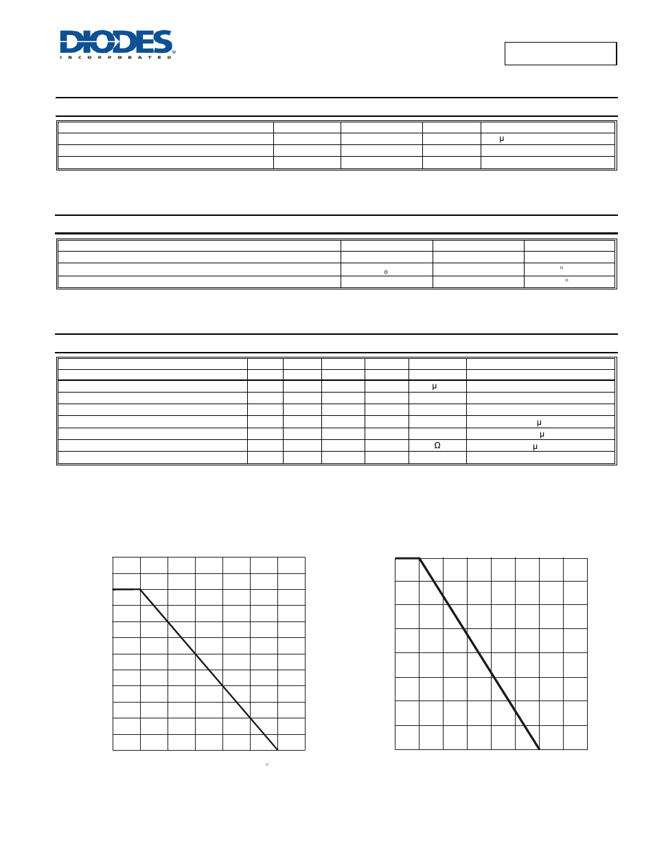 Maximum ratings, Thermal characteristics, Electrical characteristics | Diodes D1213A-01T User Manual | Page 2 / 4