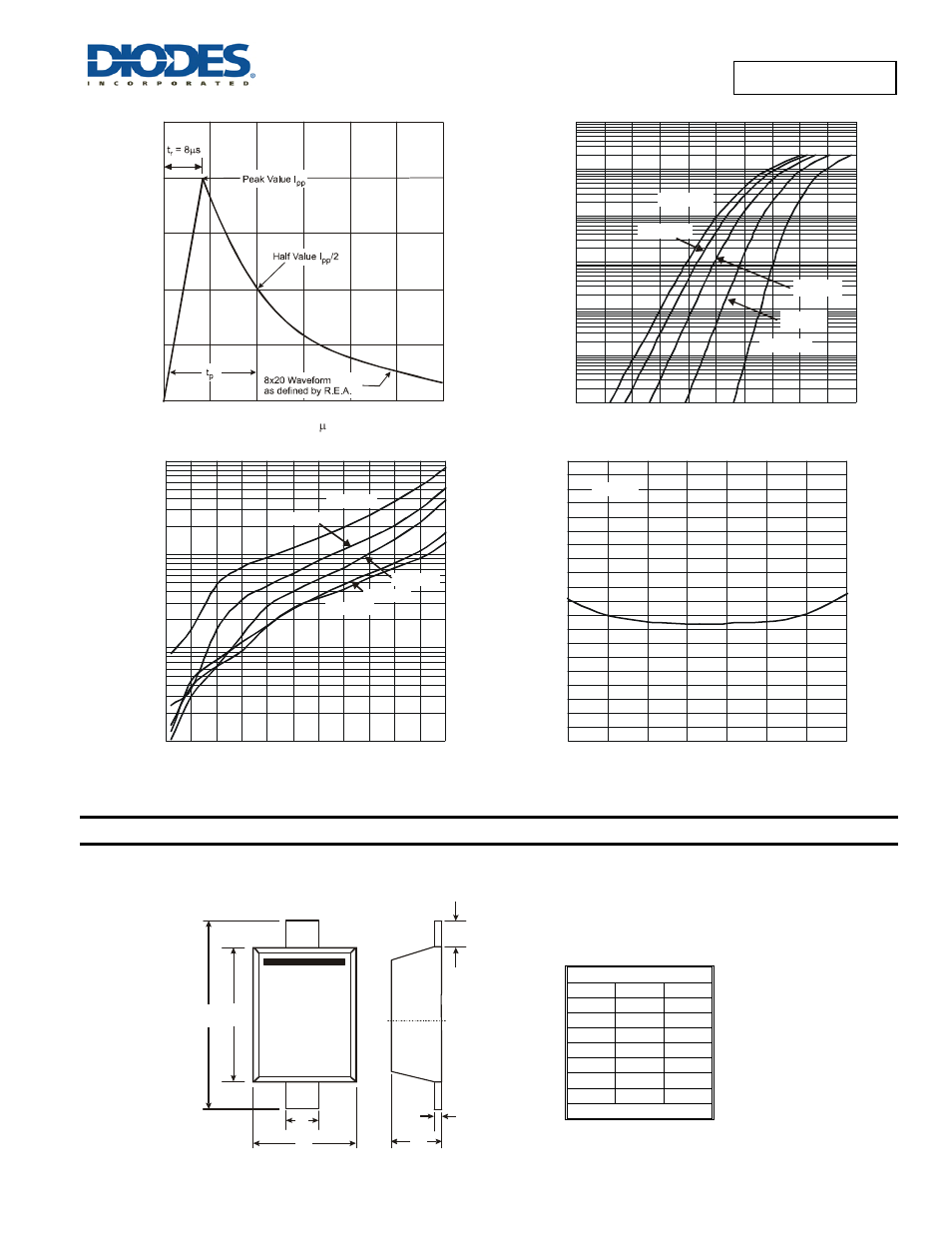 Package outline dimensions | Diodes D1213A-01T User Manual | Page 3 / 4