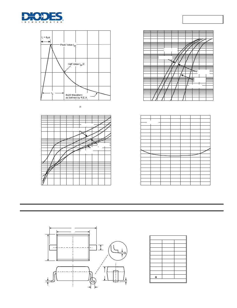 Package outline dimensions | Diodes D1213A-01WS User Manual | Page 3 / 4