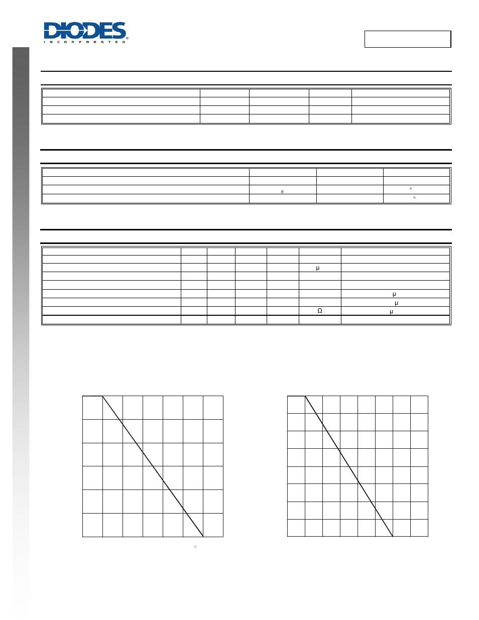 Maximum ratings, Thermal characteristics, Electrical characteristics | Diodes D1213A-02SOL User Manual | Page 2 / 4