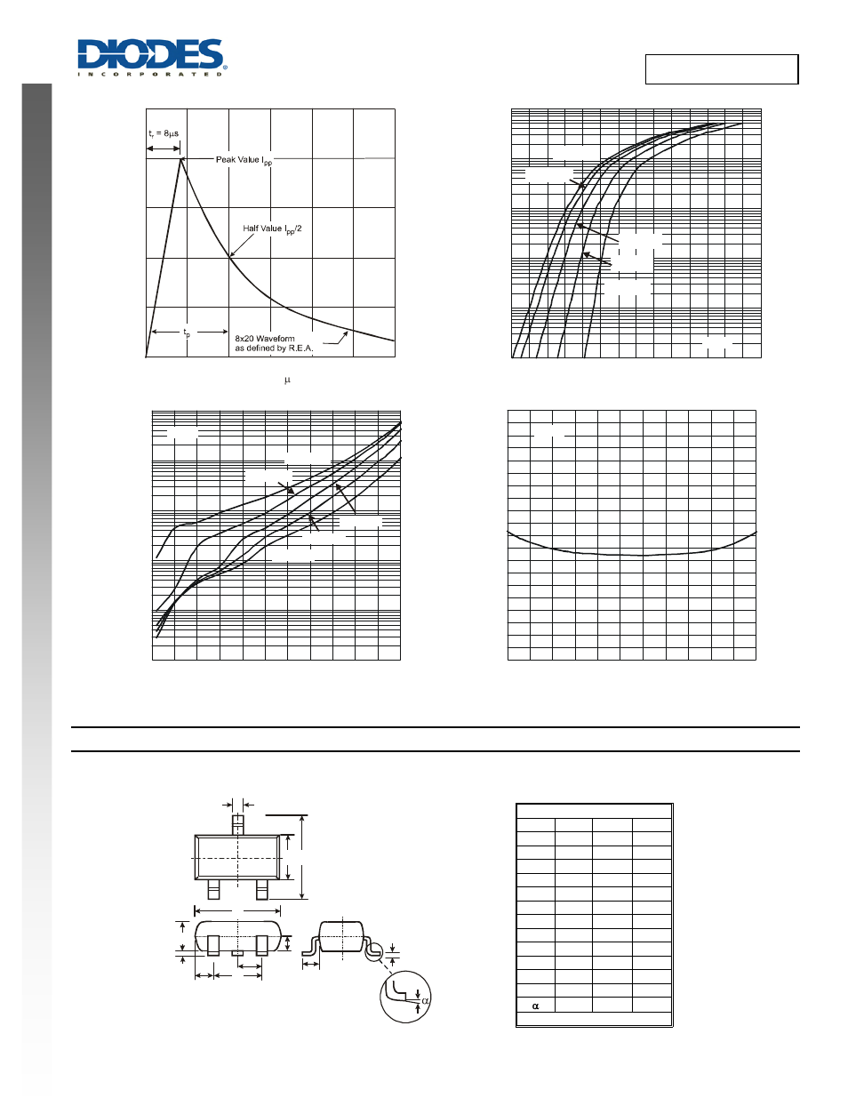 Package outline dimensions | Diodes D1213A-02SOL User Manual | Page 3 / 4