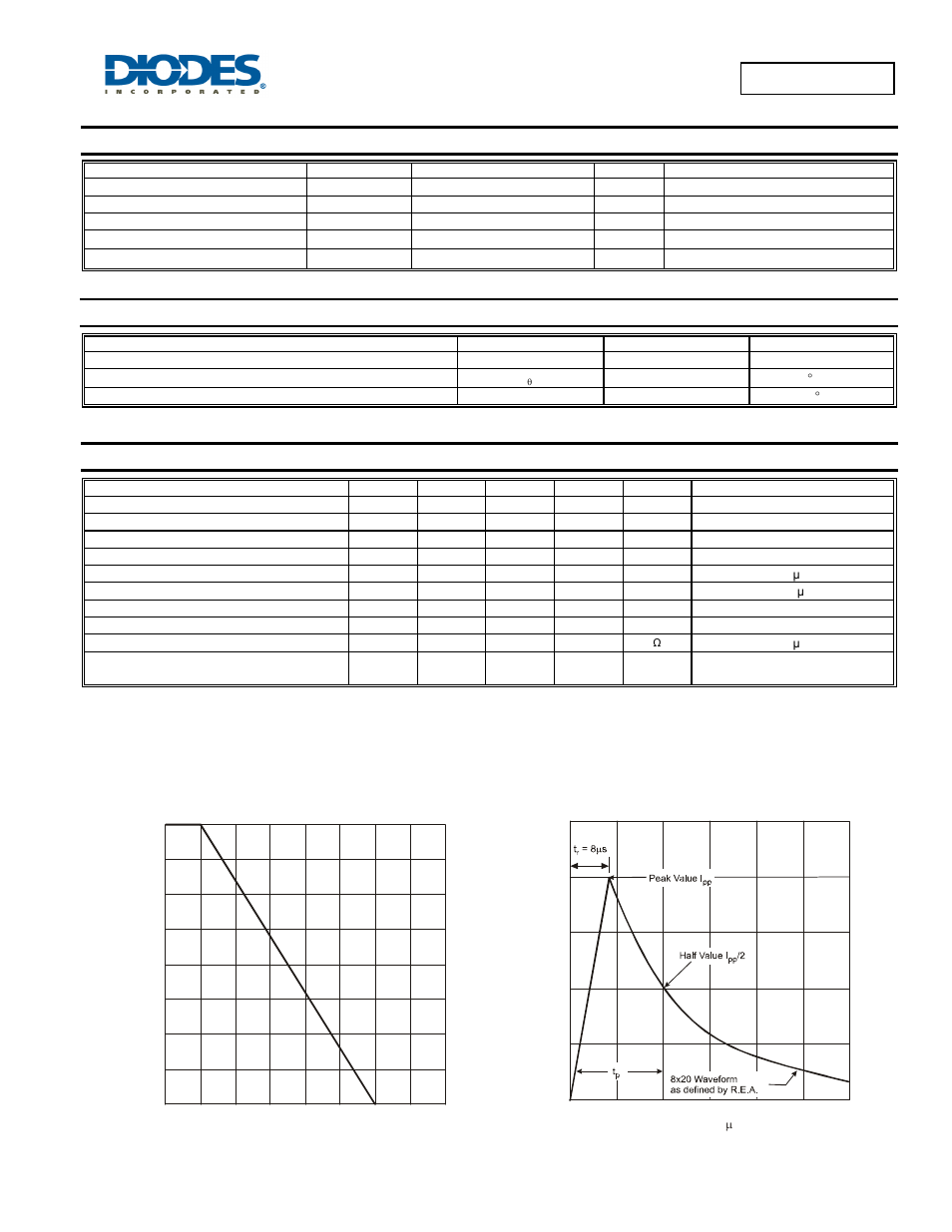 Maximum ratings, Thermal characteristics, Electrical characteristics | Diodes D1213A-02SR User Manual | Page 2 / 4